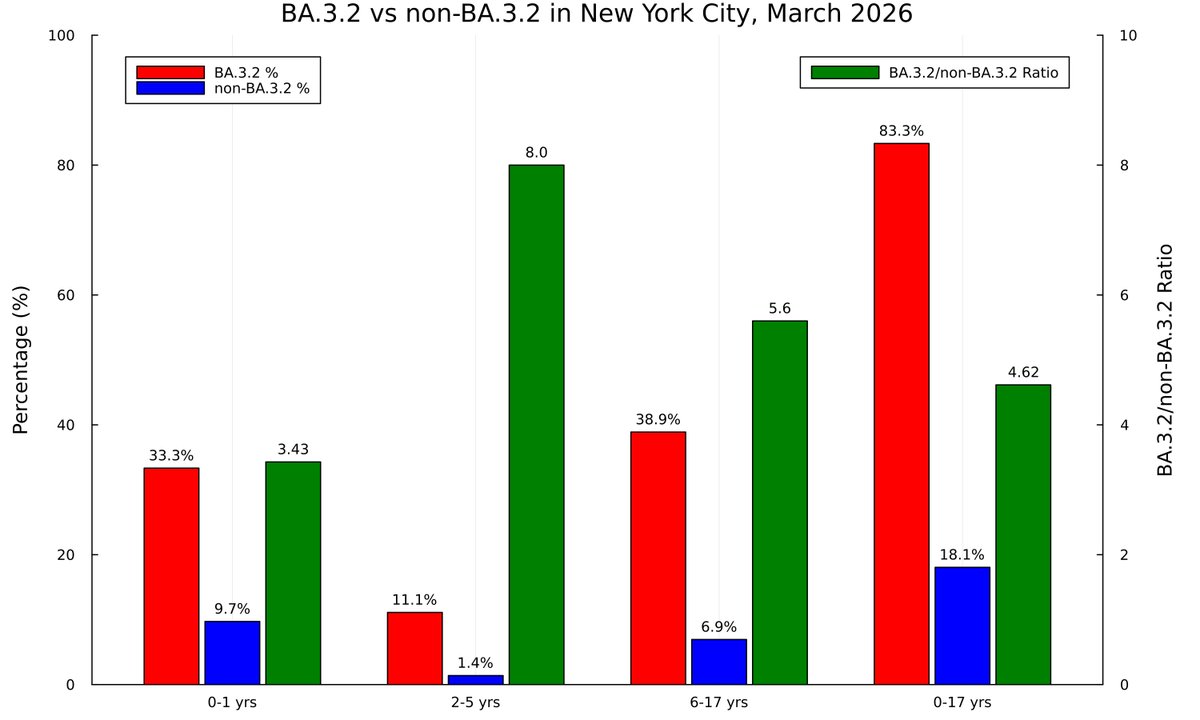 Ryan Hisner tweet media
