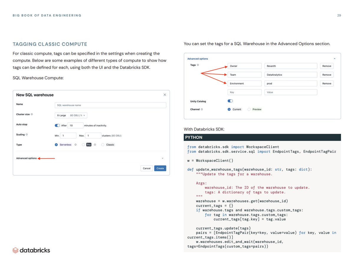 Databricks tweet media