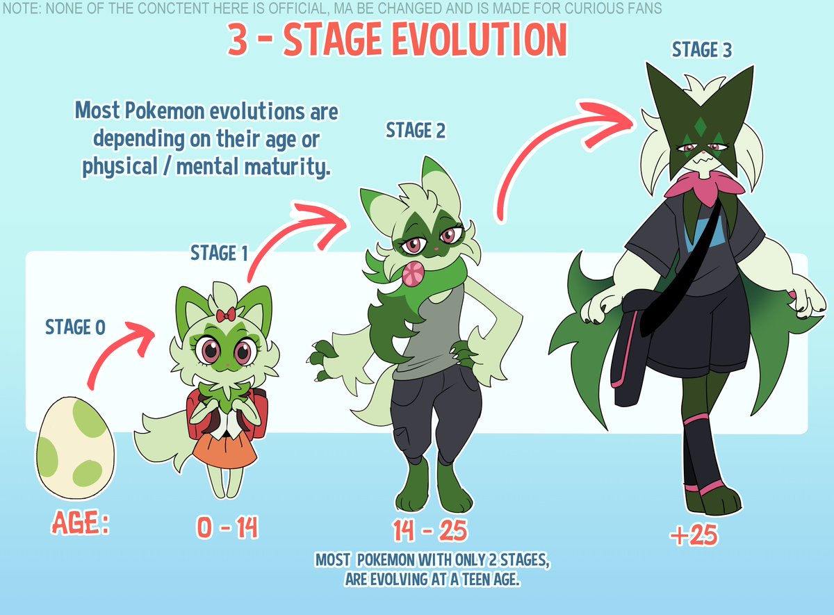 Odeko Yma ✨ tweet media