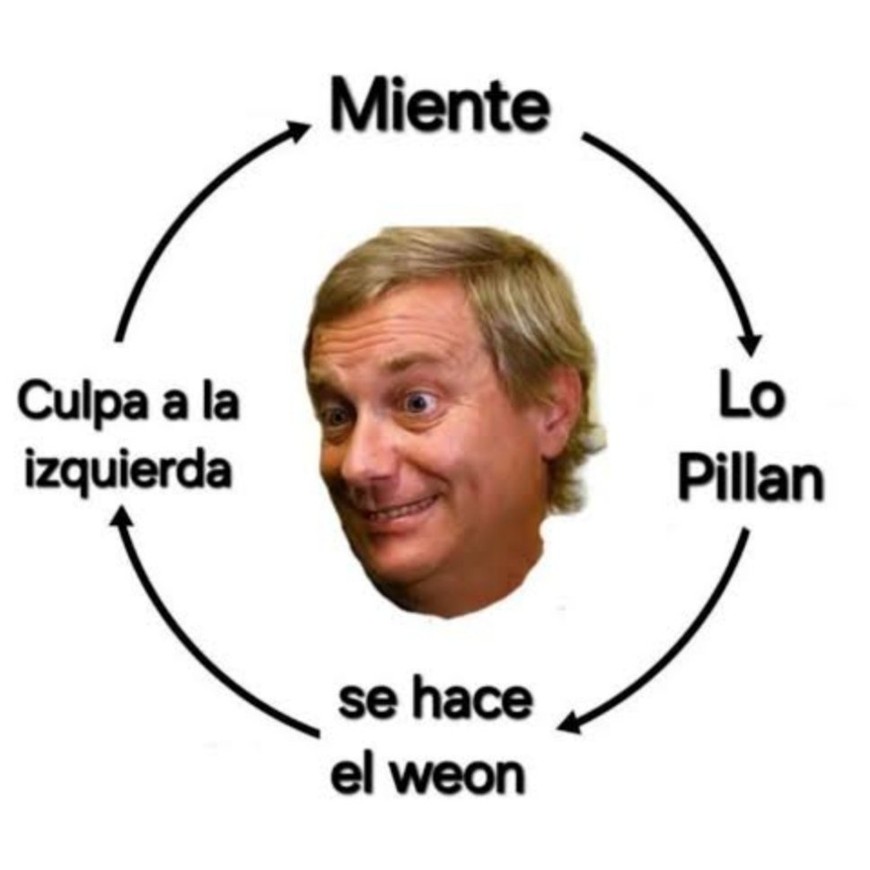 En 18 días este nefasto personaje nazi tiene la cagada en chile.
