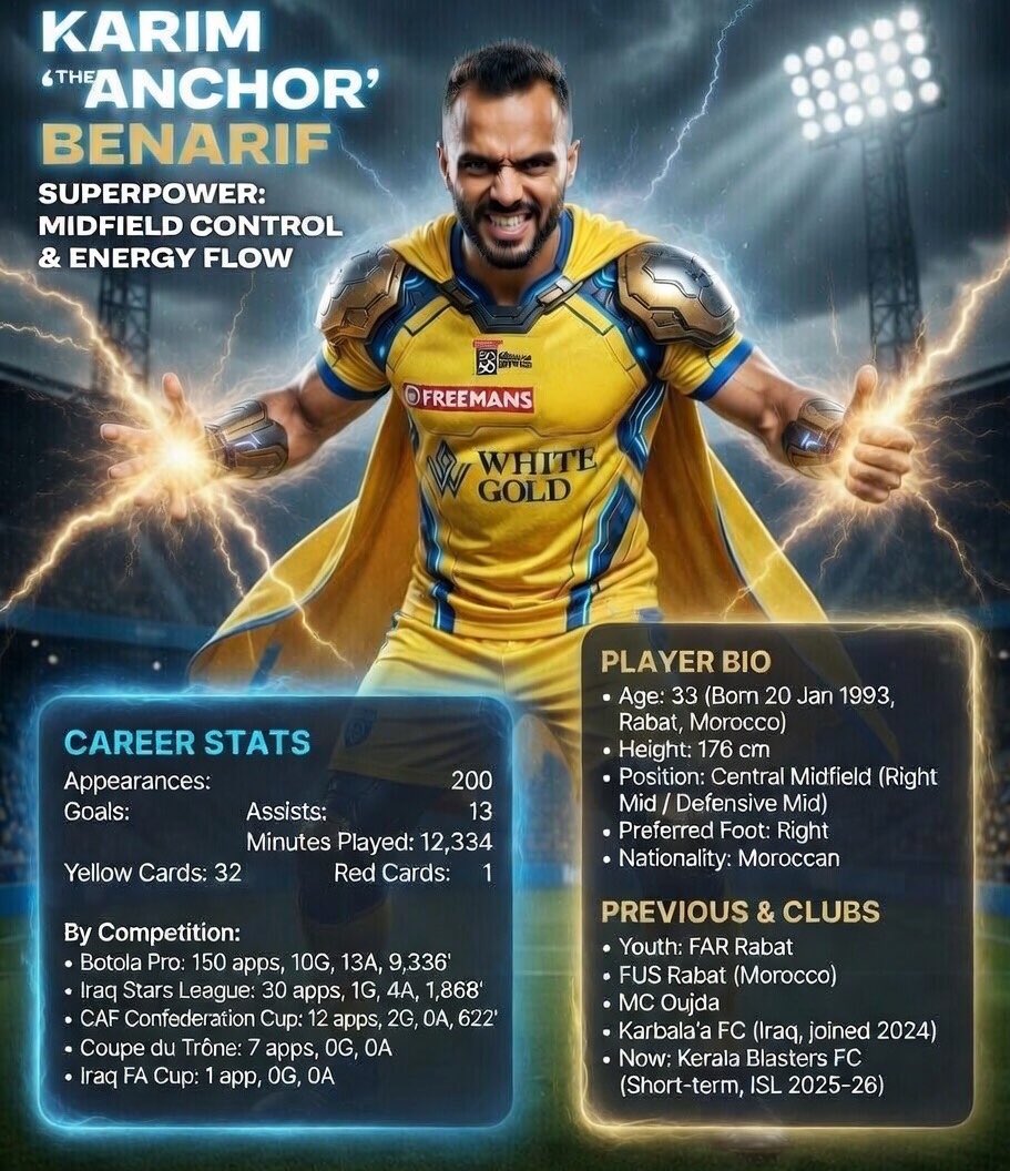 FOOTAGE__0's tweet photo. More about him.

(2/2)

#KBFC #KeralaBlasters #ISL https://t.co/AzxnKylVw6