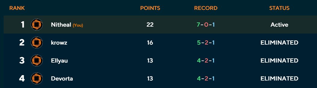 Nitheal 🔜 RQ Lille tweet media