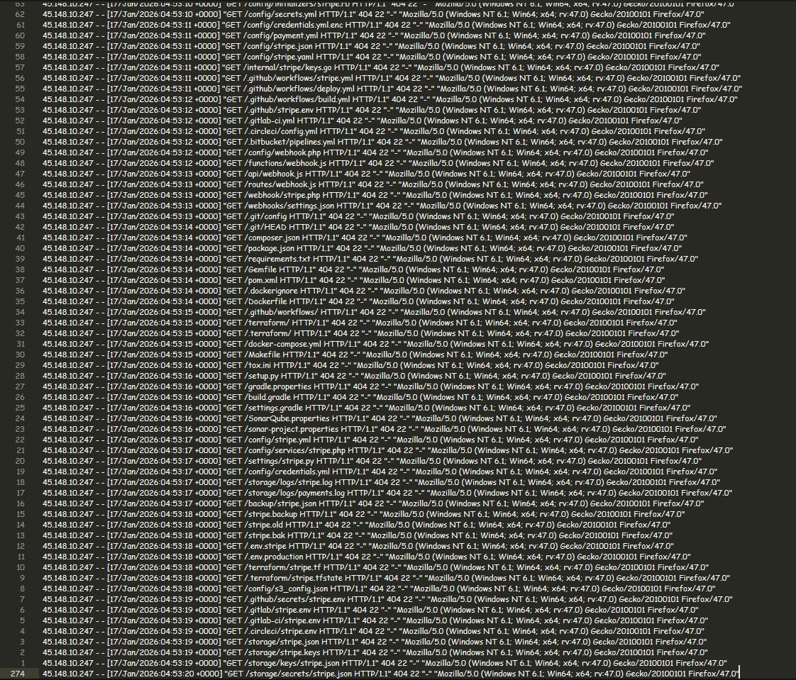 Abdullah (IPinfo DevRel) tweet media