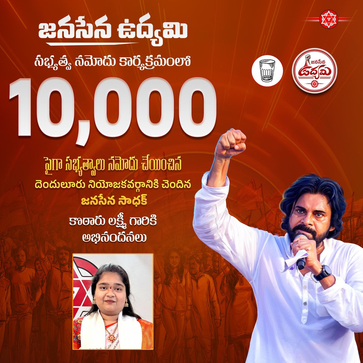 JanaSenaParty's tweet photo. జనసేన పార్టీ ఉద్యమి సభ్యత్వ నమోదు కార్యక్రమం

జనసేన పార్టీ ఉద్యమి సభ్యత్వ నమోదు కార్యక్రమంలో భాగంగా 10000 పైగా సభ్యత్వాలు నమోదు చేసిన దెందులూరు నియోజకవర్గానికి చెందిన జనసేన సాధక్ కొఠారు లక్ష్మీ గారికి అభినందనలు.
 
#JanasenaUdyami https://t.co/hsHchi39mF