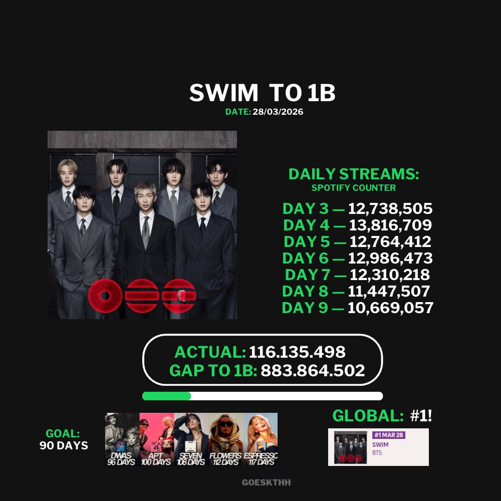 ★ melu ?! tweet media