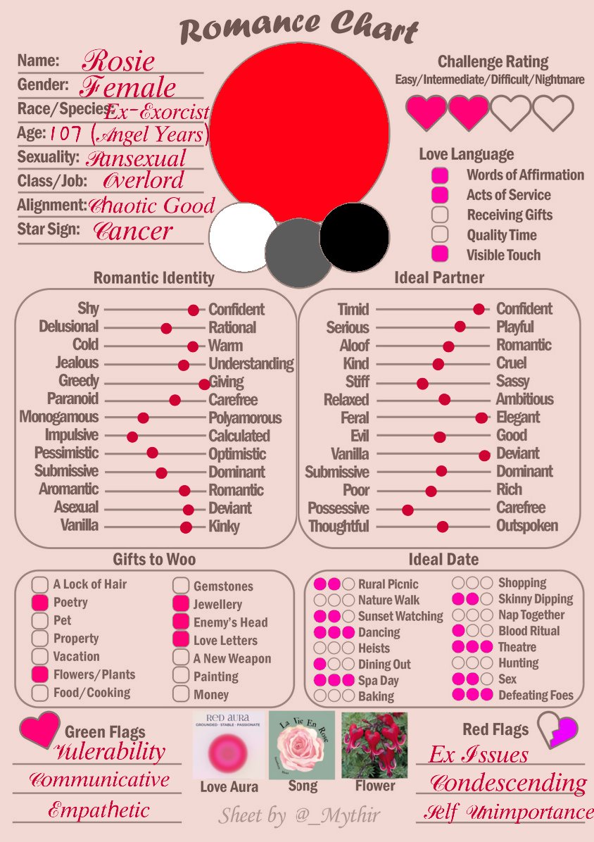 ᅠᅠ𝒟𝑜𝑛'𝑡 𝑌𝑜𝑢 𝓕𝒐𝒓𝒈𝒆𝒕.ᐟ tweet media