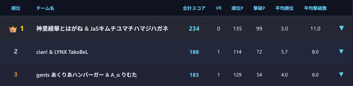 re hagane tweet media