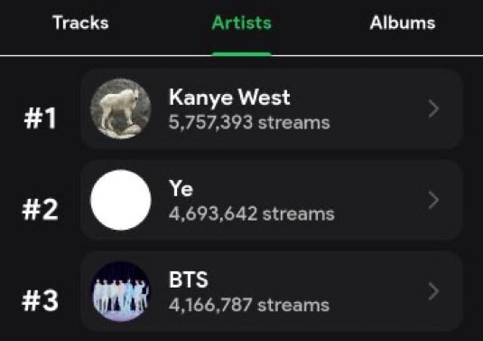 ᴜʀᴀ tweet media