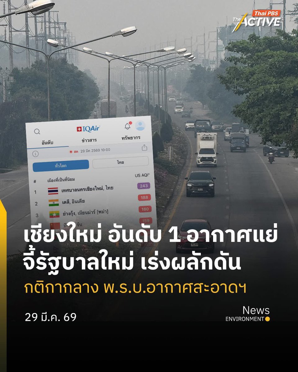 The Active tweet media