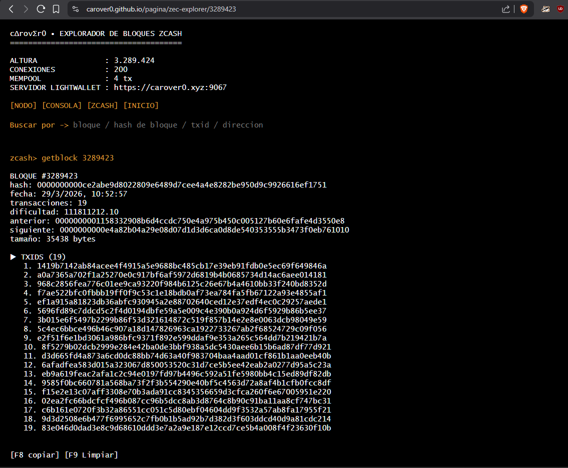 cΔrovΣr0 🔥 tweet media