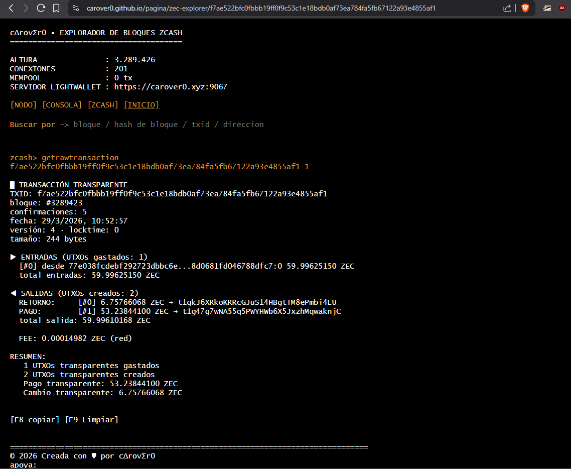 cΔrovΣr0 🔥 tweet media