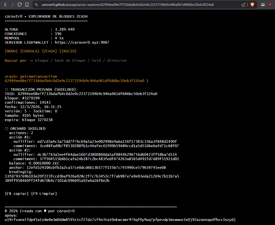 cΔrovΣr0 🔥 tweet media