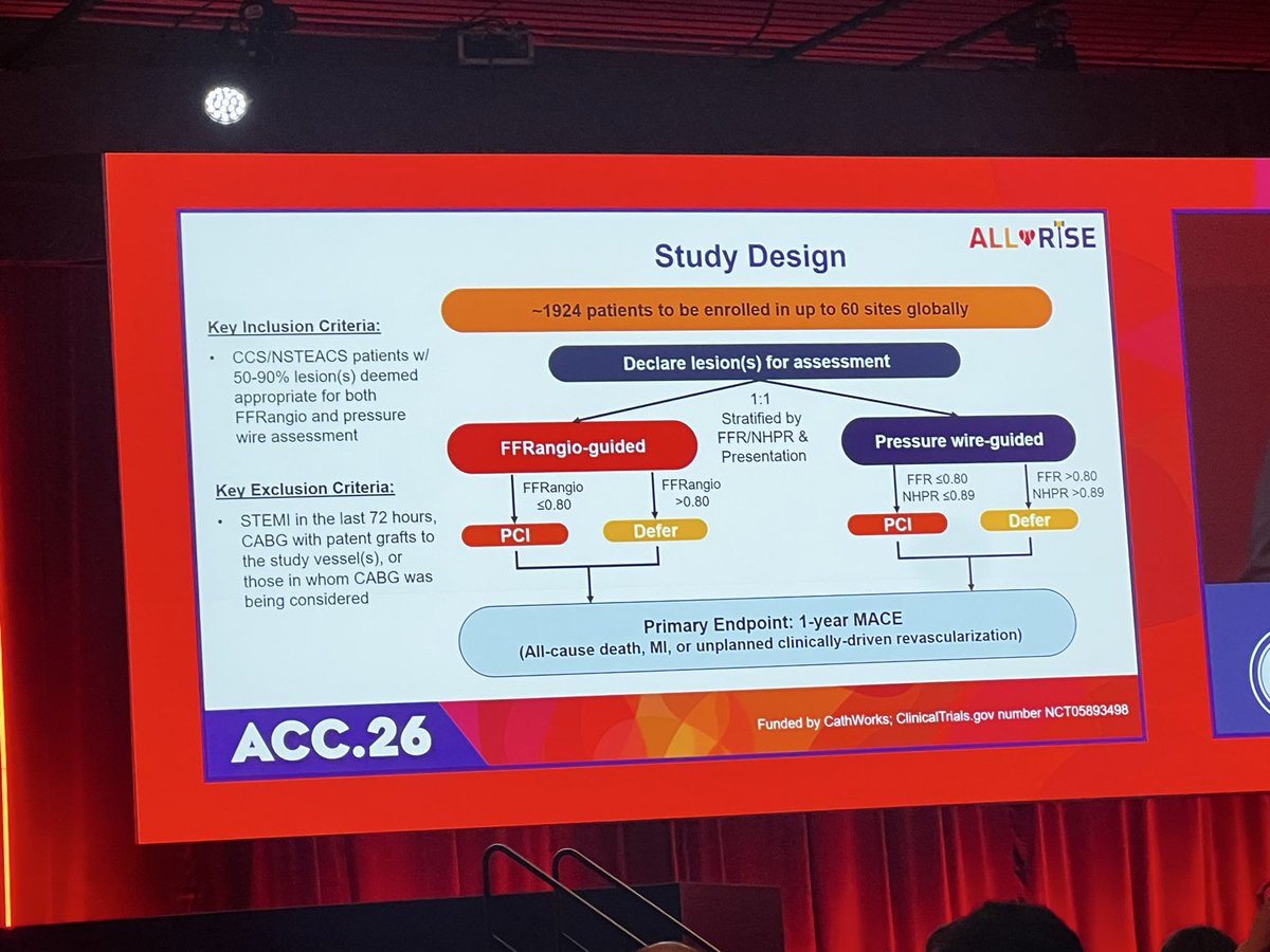 CardioTechx tweet media