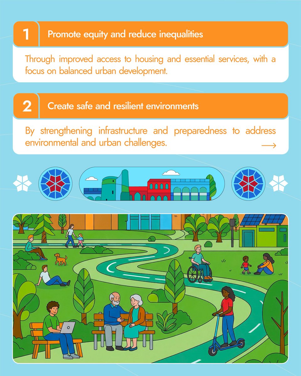 WUF13Azerbaijan tweet media