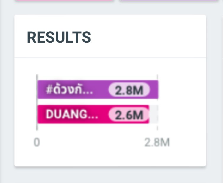 Trend For Por ❄️🐻‍❄️ tweet media