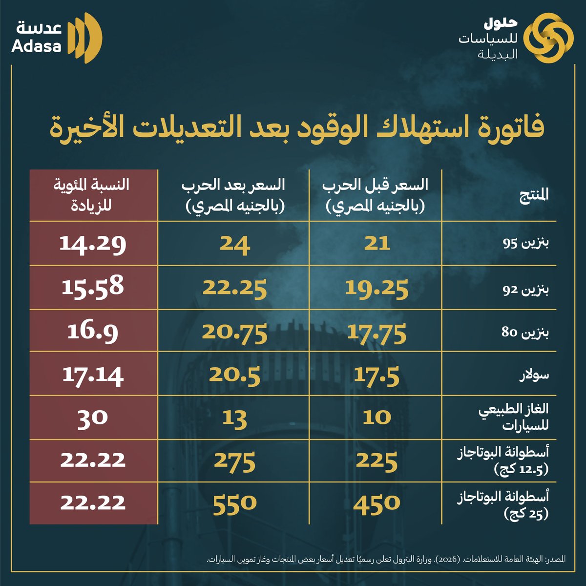 Alternative Policy Solutions tweet media