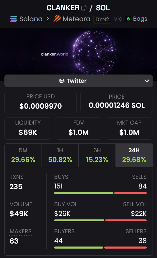 Mlocker.eth tweet media