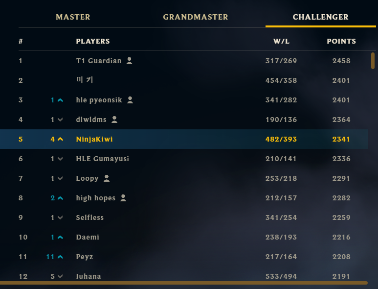 Ninjakiwi tweet media