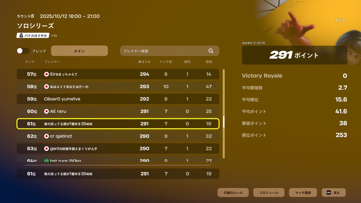 FANCY すまいる tweet media