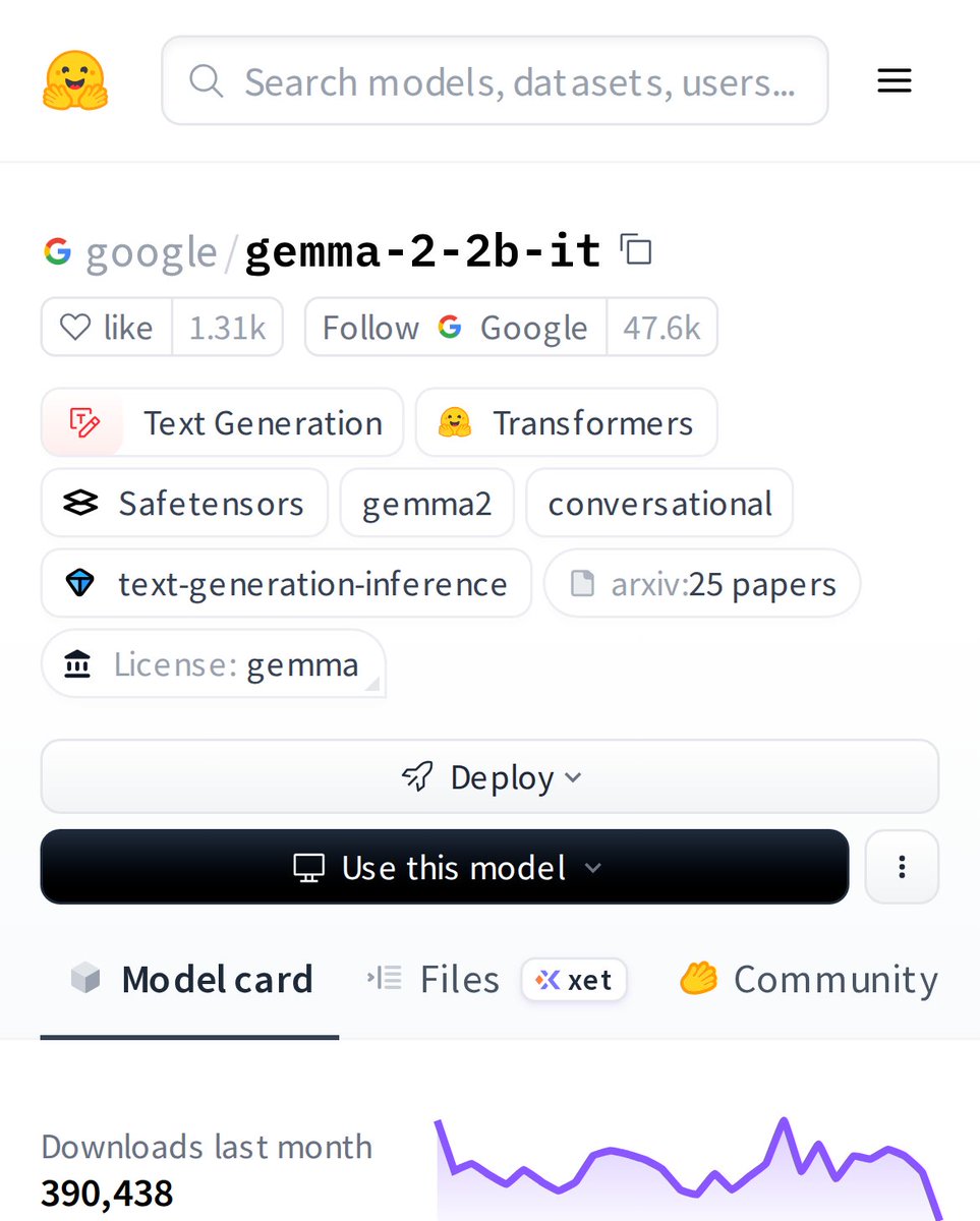 HuggingModels's tweet photo. Meet Gemma-2-2B-IT: a lightweight conversational AI that's making waves. With 2 billion parameters, it's surprisingly capable for its size. Perfect for devs who want quality text generation without massive compute requirements. Why's everyone excited? It punches way above its weight class.