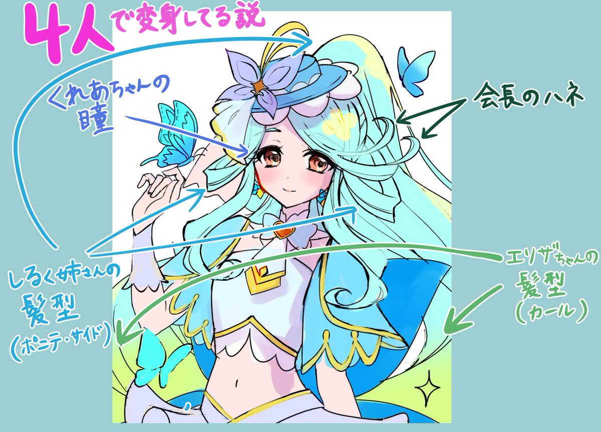 『決めつけちゃダメ！』の放送回から、ふと思ったこと
みんな髪にプリキュアっぽい🍀のハイライトが入ってるから、実は全員で変身してたら面白そう☺️☺️（個人の妄想）