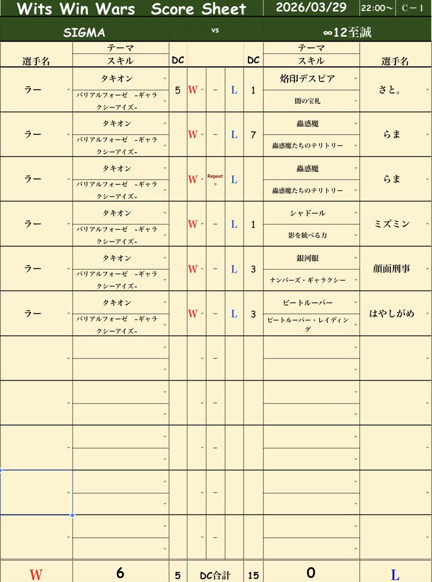 SIGMA_Official_'s tweet photo. Wits Win Wars season2
【week2】vs.∞12至誠

初週お休みでしたので開幕戦となる今回
ラーさんのタキオンが6タテし勝利💪
対戦ありがとうございました https://t.co/7FVULFbFeU