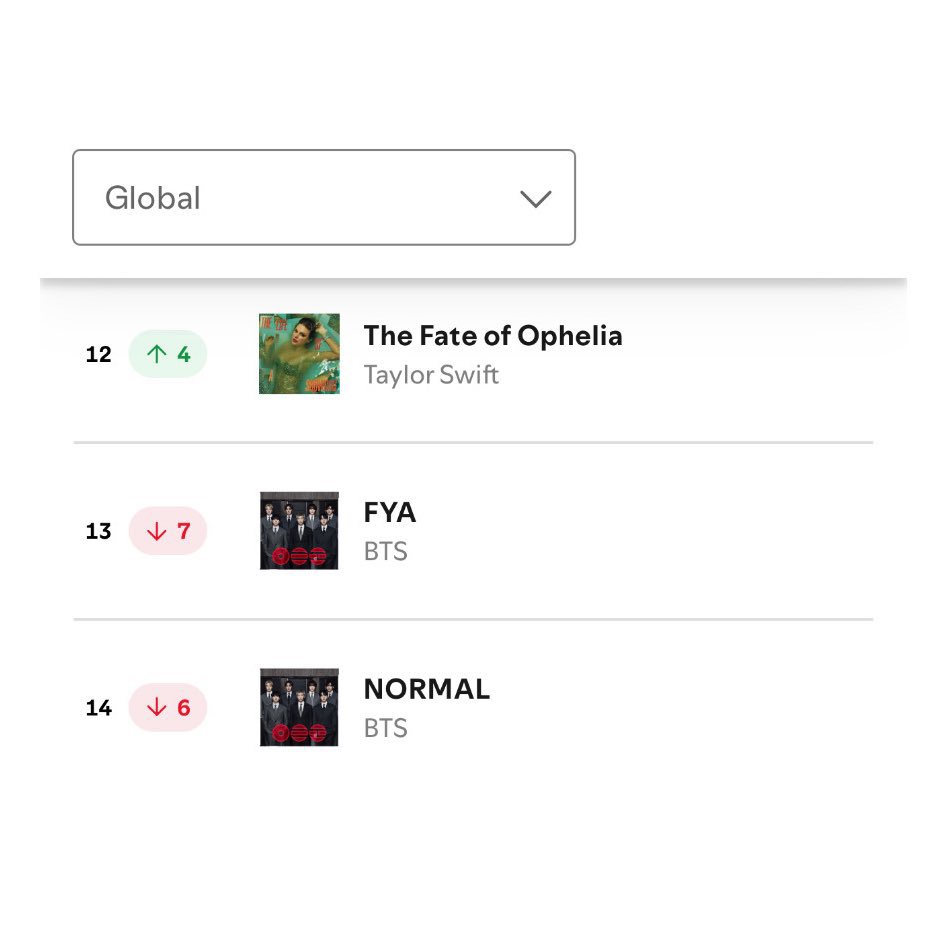 jameshaschanged. tweet media