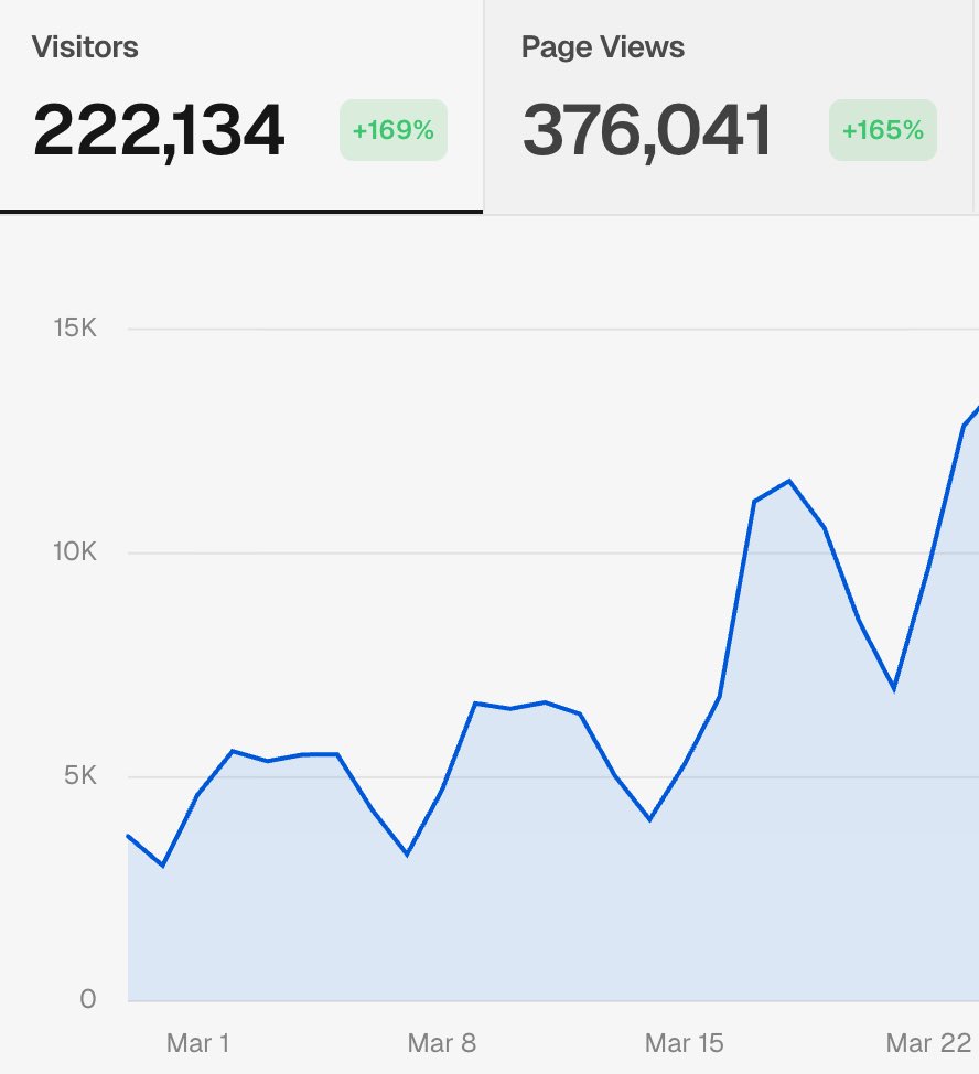 Blake Anderson tweet media