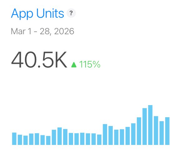 Blake Anderson tweet media