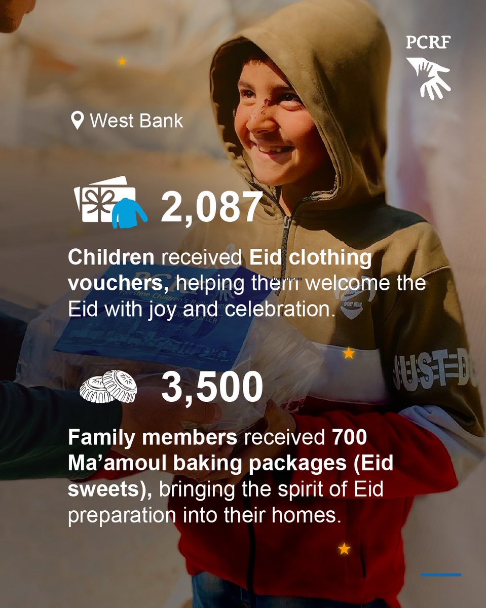 The PCRF (Palestine Children's Relief Fund) tweet media