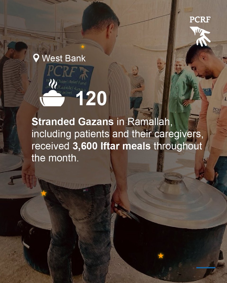 The PCRF (Palestine Children's Relief Fund) tweet media