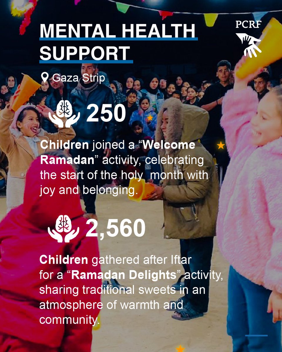 The PCRF (Palestine Children's Relief Fund) tweet media