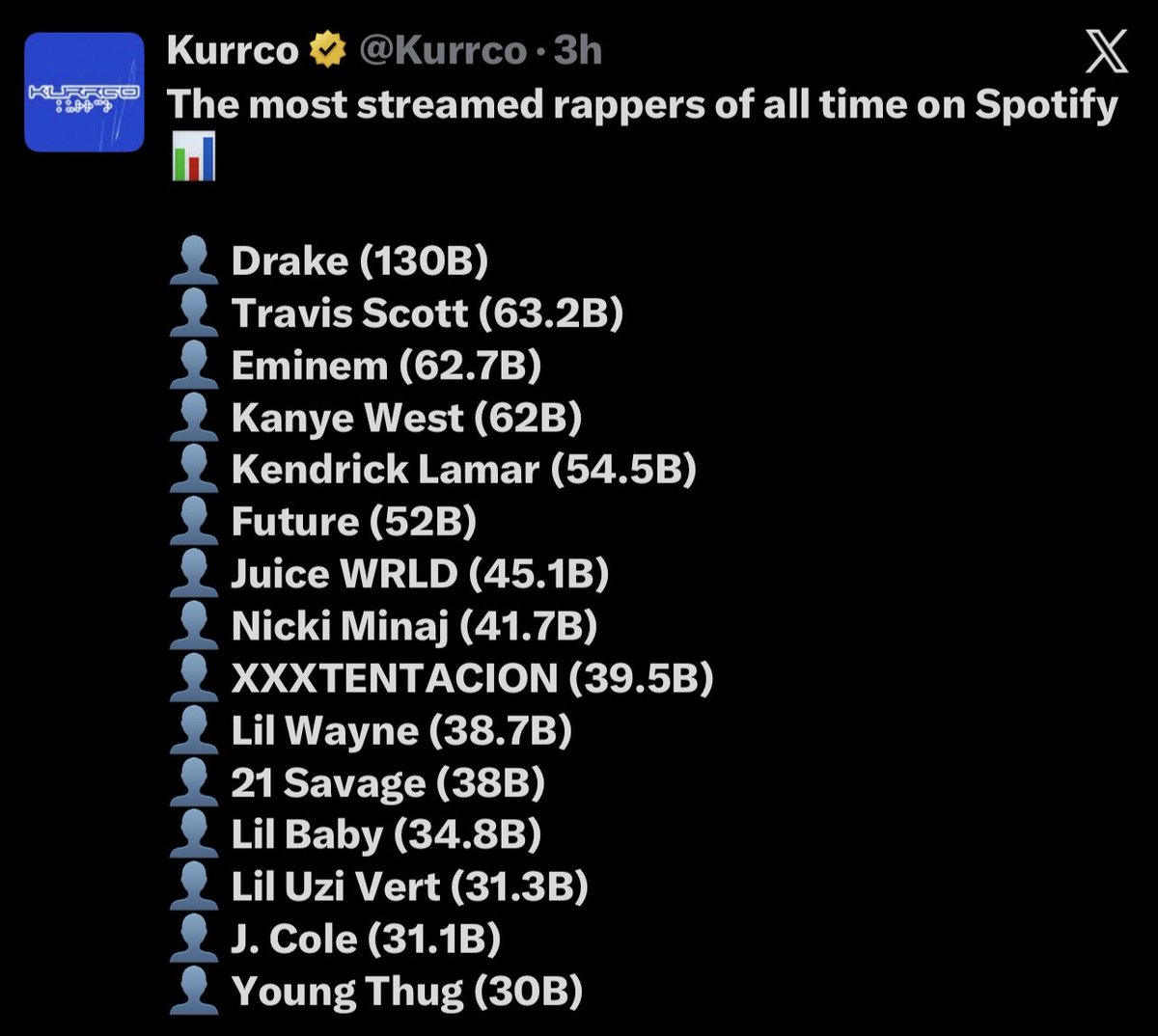 harrrsha tweet media