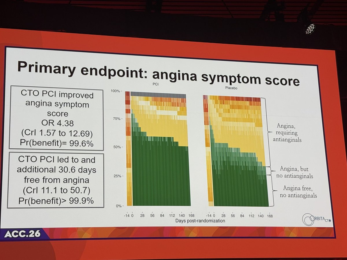 Almudena Castro Conde tweet media