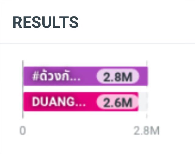 POR WRAP UP ❄️ tweet media