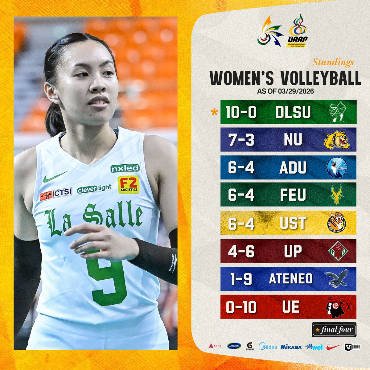 The UAAP tweet media