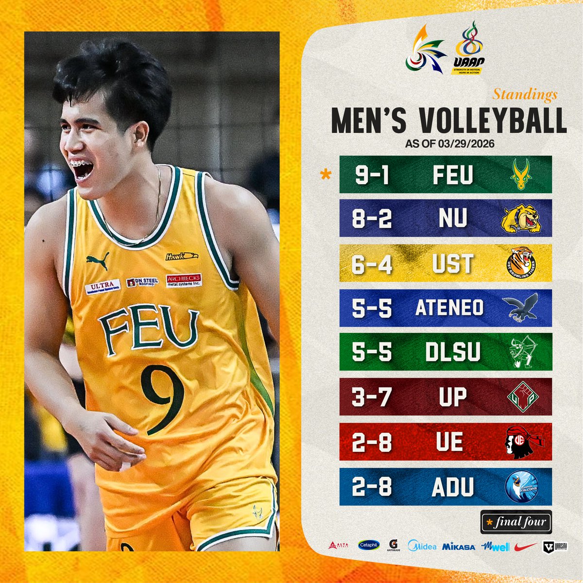 The UAAP tweet media