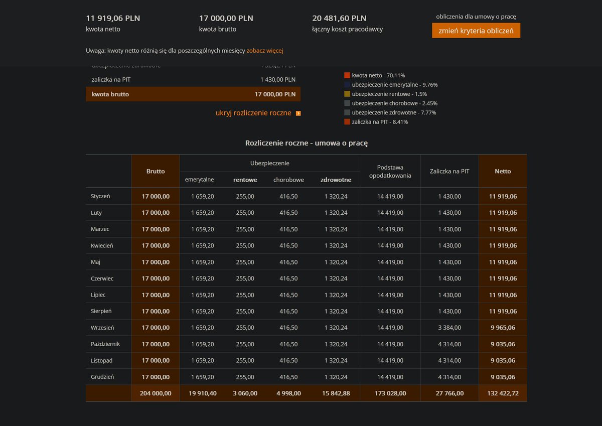 jakub jabłoński tweet media