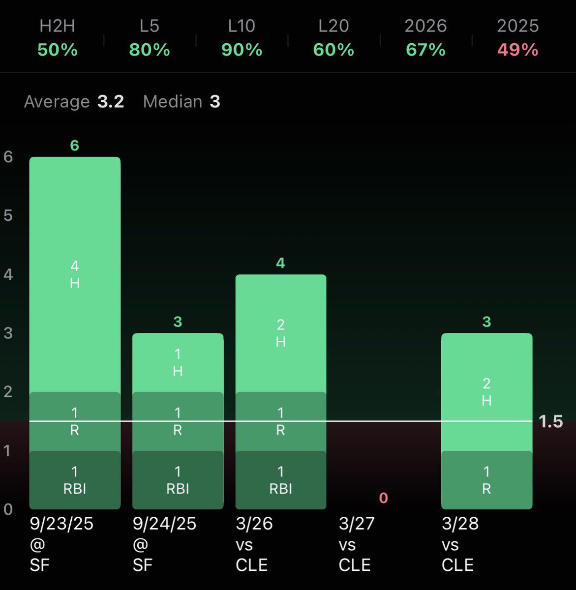 lockdown tweet media