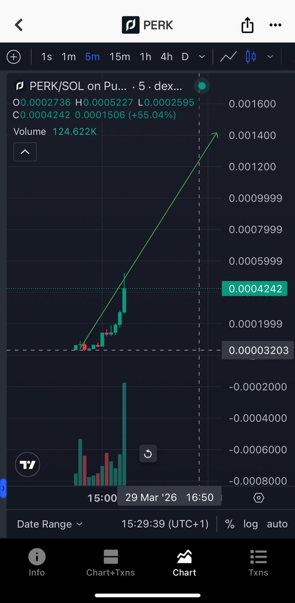 Moche XBT 🉐🈴🧲 tweet media