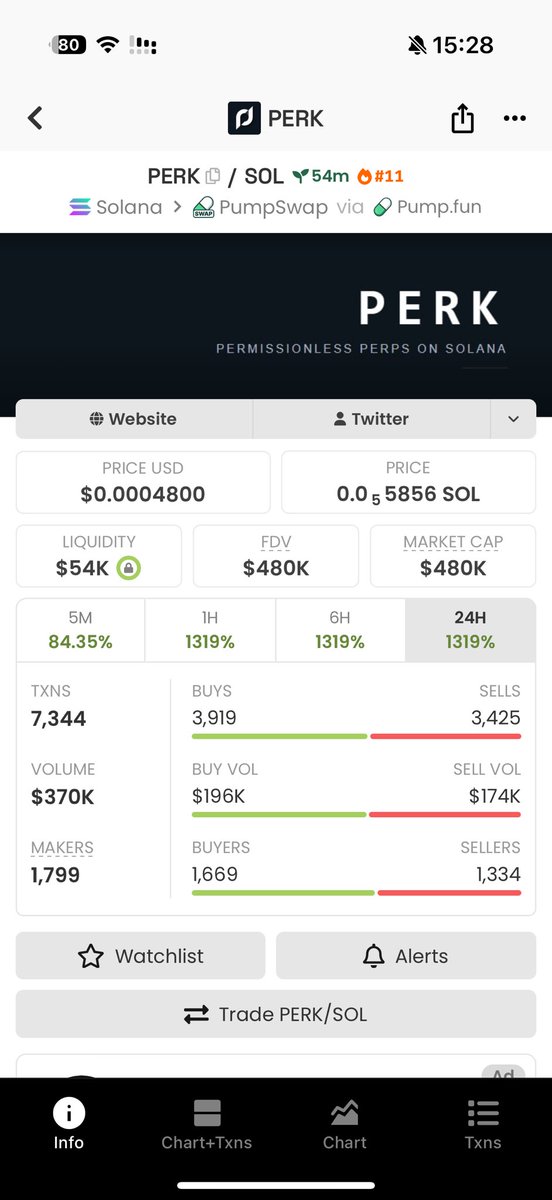 Moche XBT 🉐🈴🧲 tweet media