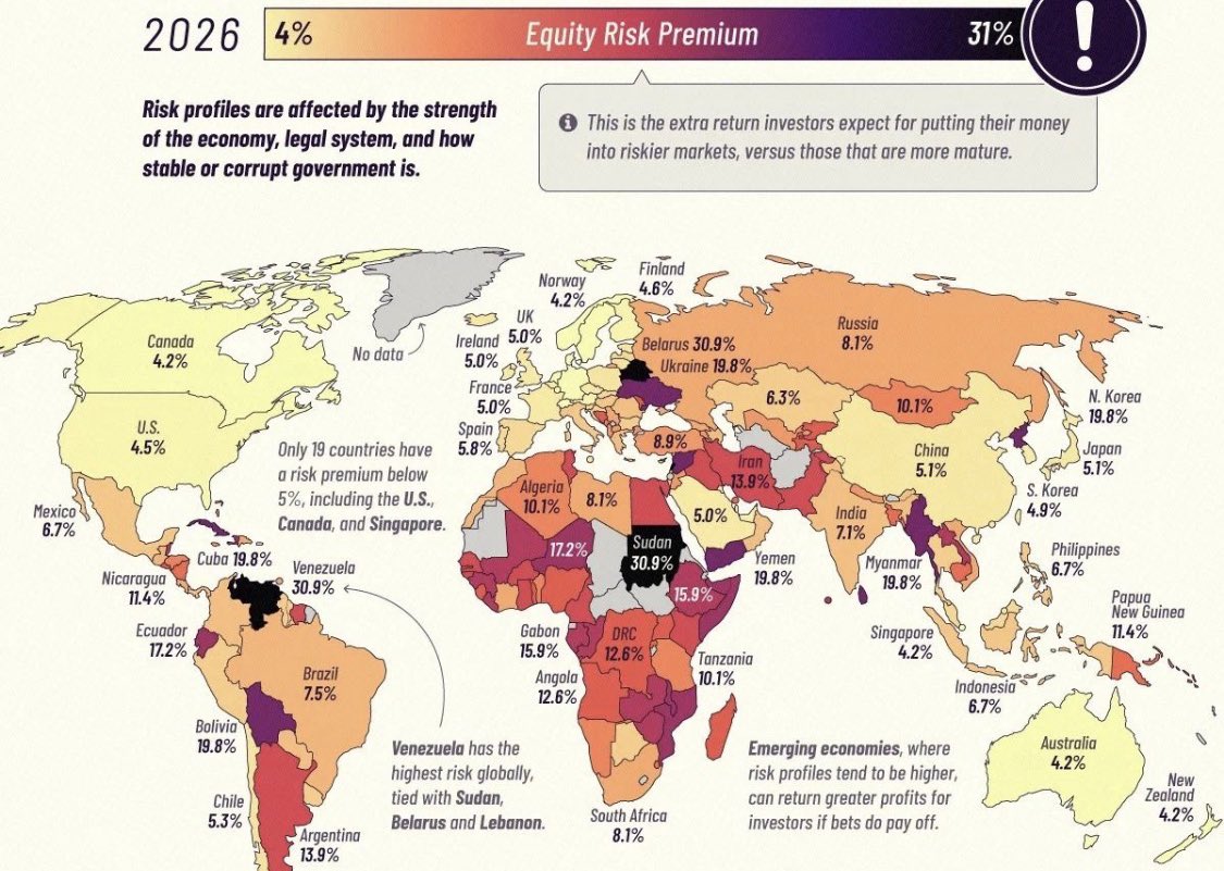 Abdek-Ismaël Omar Mohamed (Omar Dankali) tweet media