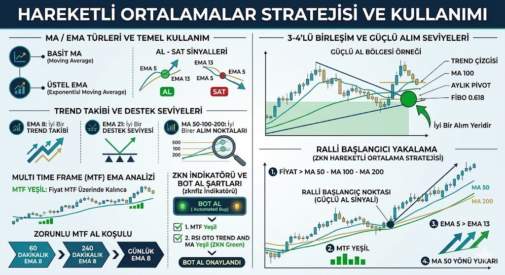 Özkan Filiz tweet media