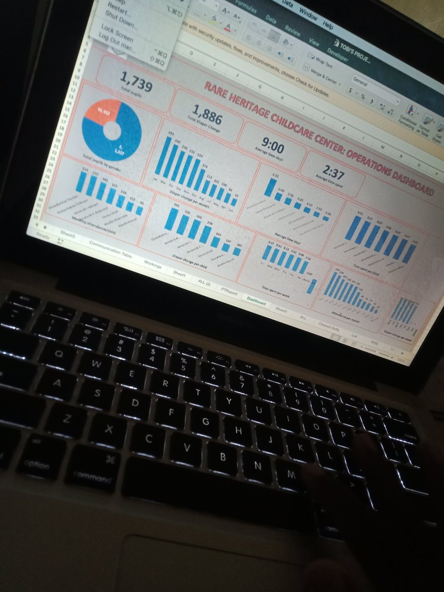 F£ñD🫥🇳🇬 tweet media