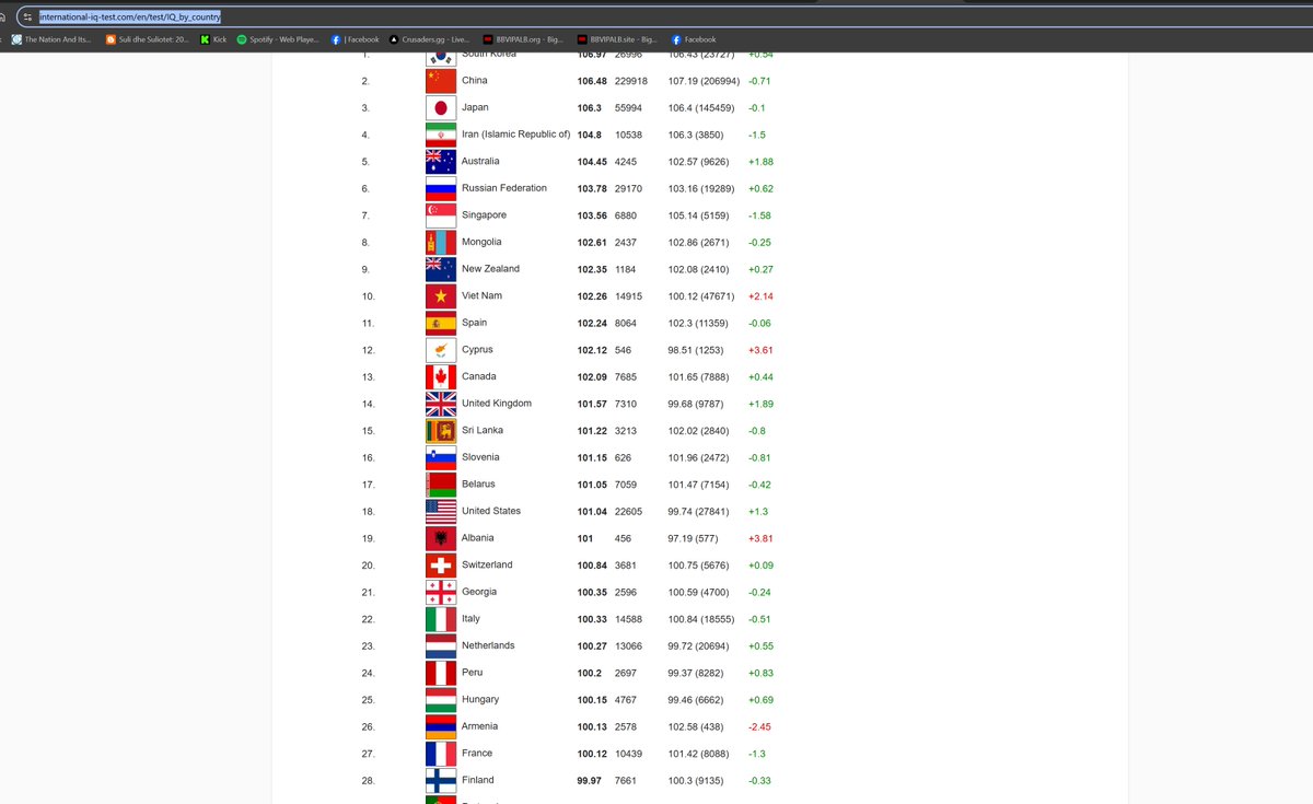 Ferdinand Zebra🦅 ✝️ tweet media