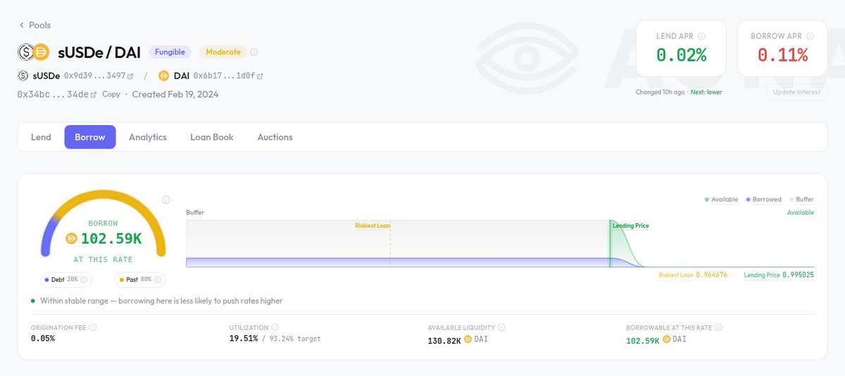 Arb Capital tweet media
