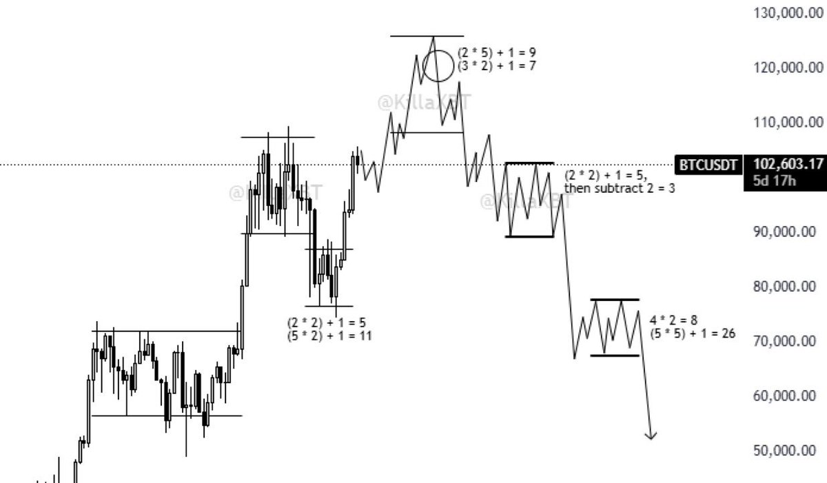 InfoSpace OG tweet media