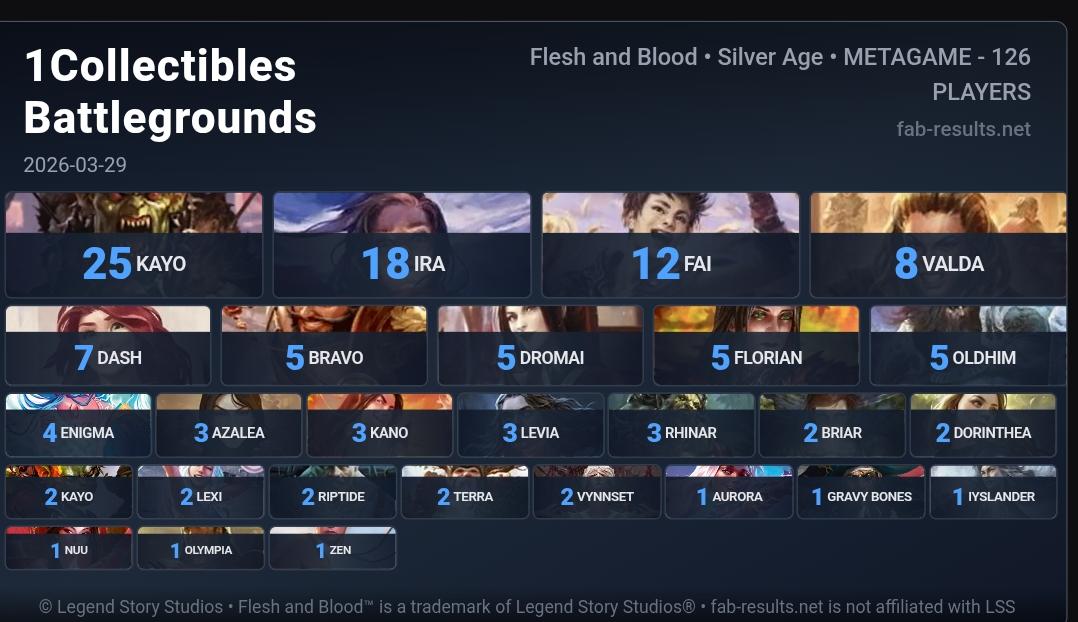 Adrian TOBIAS tweet media