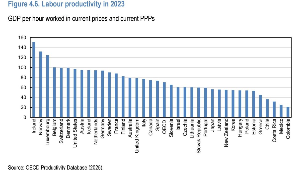 Informal Economy tweet media