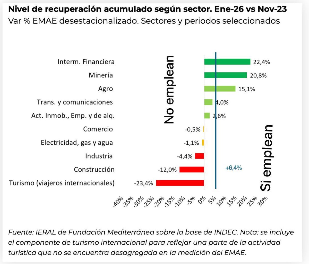 Brian Graham tweet media